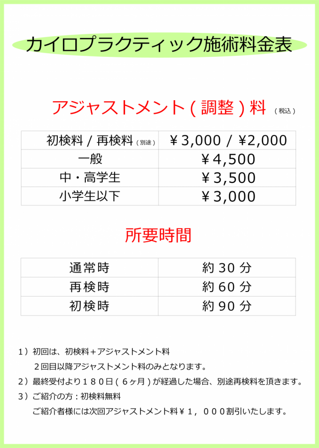 料金表。千葉県柏市で整体なら宮田カイロプラクティックにお任せください。