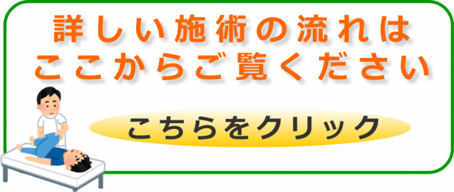 詳しい施術の流れはここからご覧ください画像。千葉県柏市で整体院をお探しなら宮田カイロプラクティック！