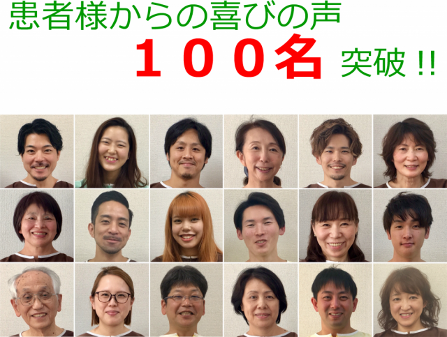患者様の声100名突破の画像。柏市で整体院をお探しなら宮田カイロプラクティック!