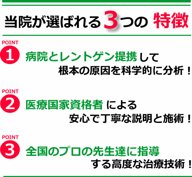 宮田カイロプラクティックが選ばれる３つ理由画像。柏市で整体院をお探しなら宮田カイロプラクティック！