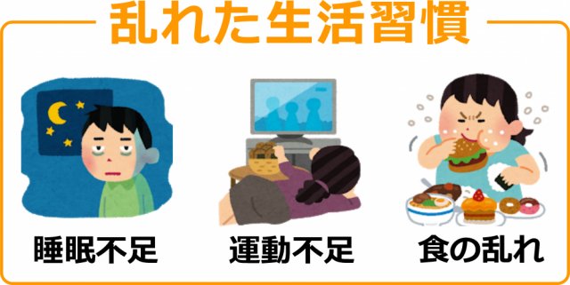 乱れた生活習慣の画像。千葉県柏市で整体院をお探しなら宮田カイロプラクティック！