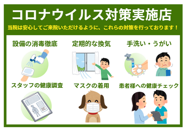 コロナウイルス対策実施店画像